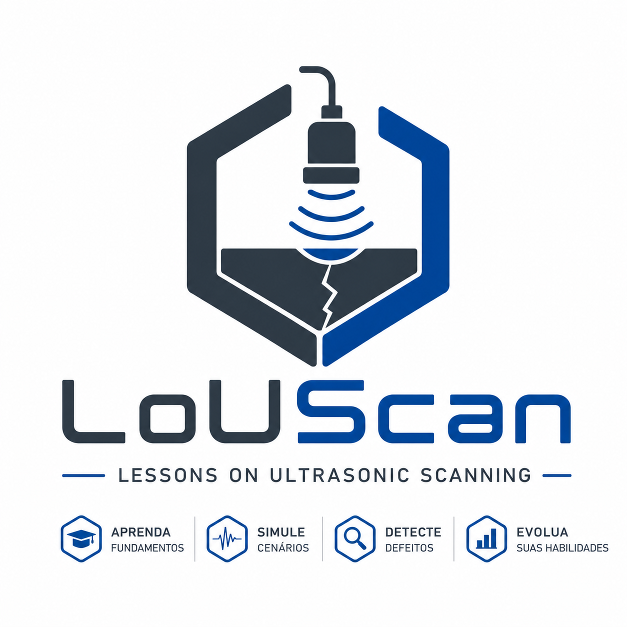 LoUScan